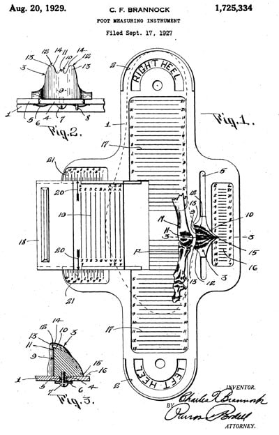 An illustration of measuring shoes size. 