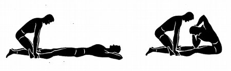 How to do sit-ups illustration military manual.